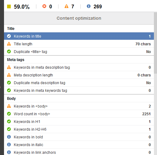 website-auditor-content-analysis