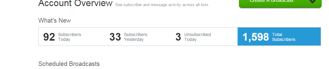 This is what I saw when I woke up