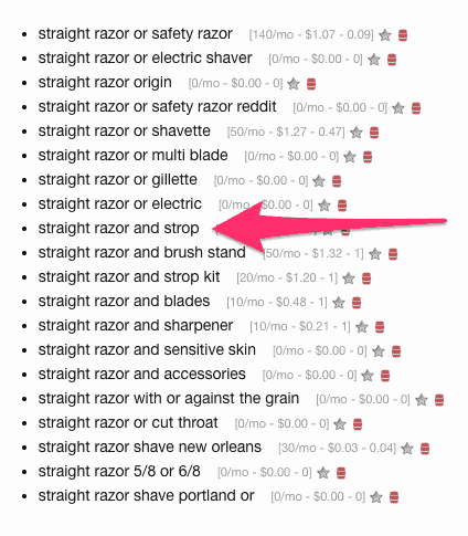 AnswerThePublic Straight Razor