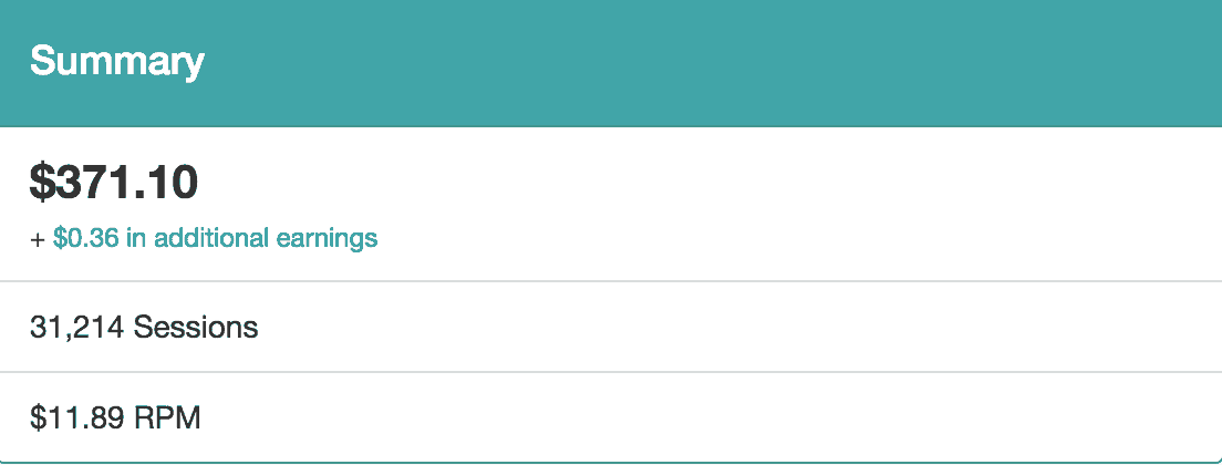 Aged Site 6 Months - MV Screenshot (1)