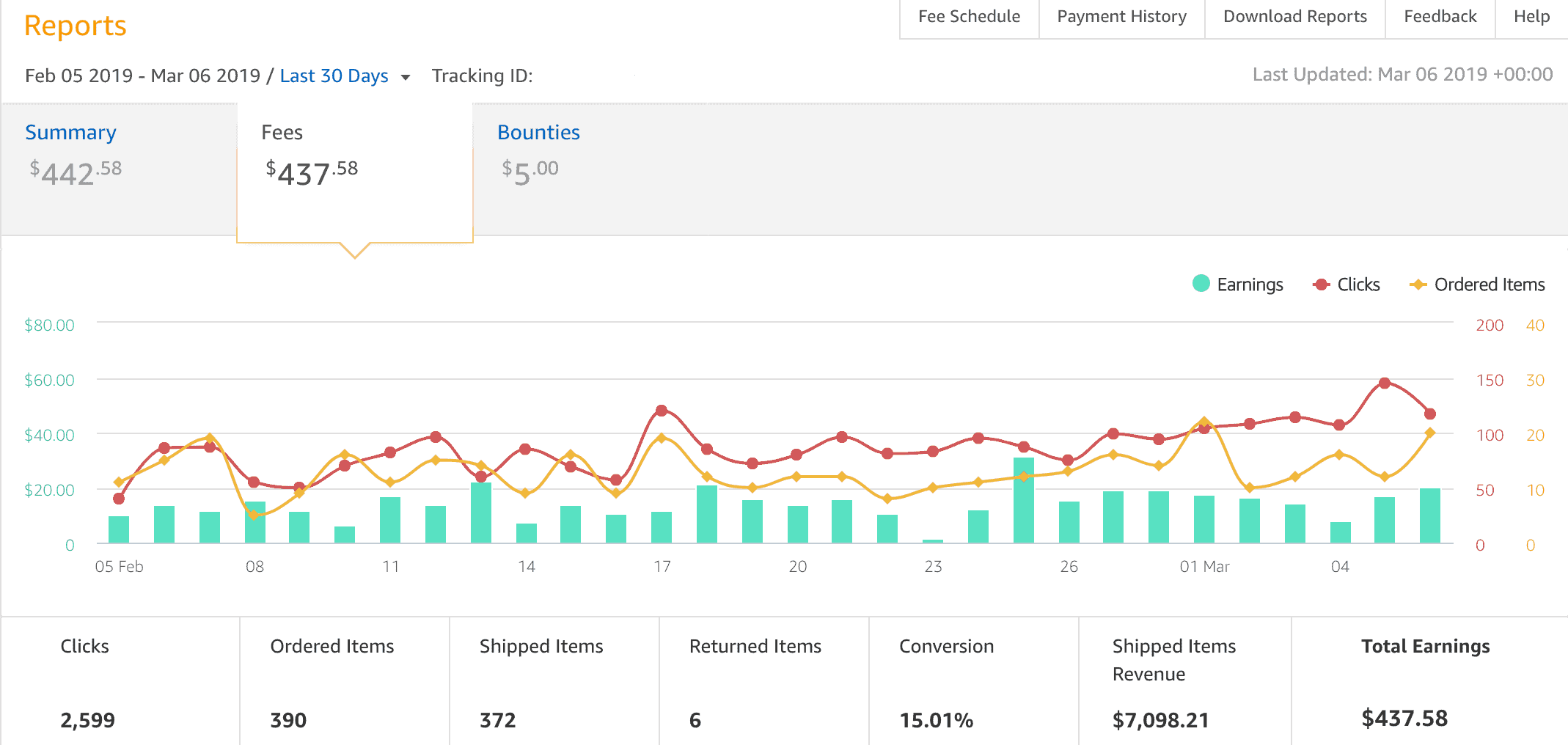 Aged Site 6 months - AMZ (1) Aged Site 6 months - AMZ Report